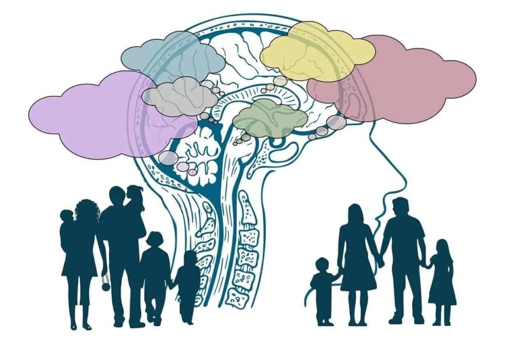 Illustration of two families in silhouette in front of a human head outline with a brain diagram, surrounded by colorful thought clouds.